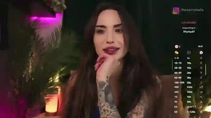 IzabellaOne