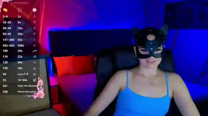 SofiaShy
