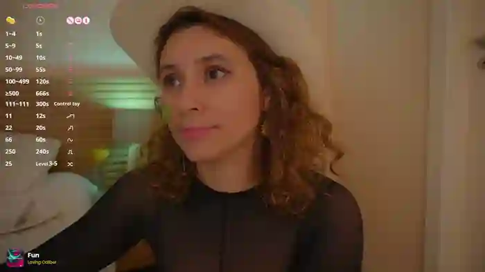 Kate_Danswet