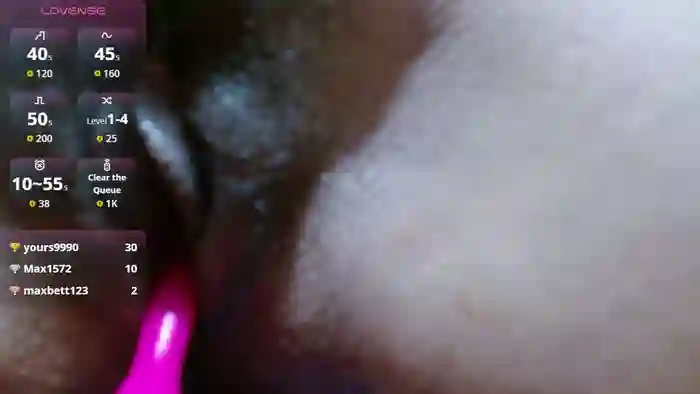 malu_420