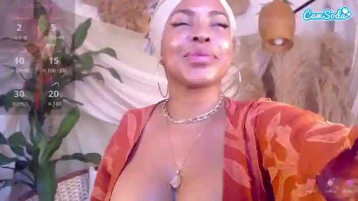 niaharris