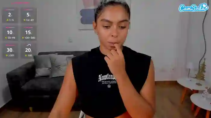 amandaconnerx
