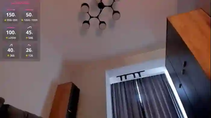 wizardkis