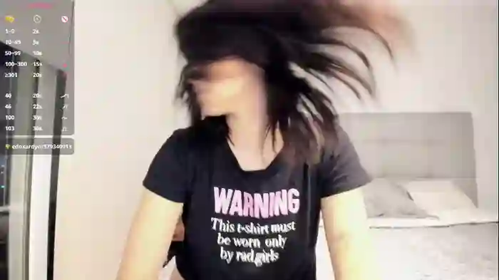 yourfreakygirl