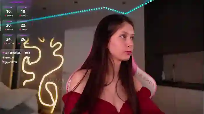 melissaxcbx