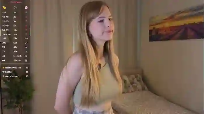 rashidagiczewski