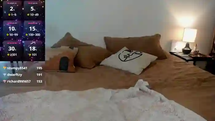 theselina_kyle