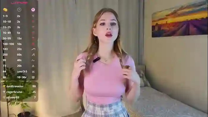 rashidagiczewski