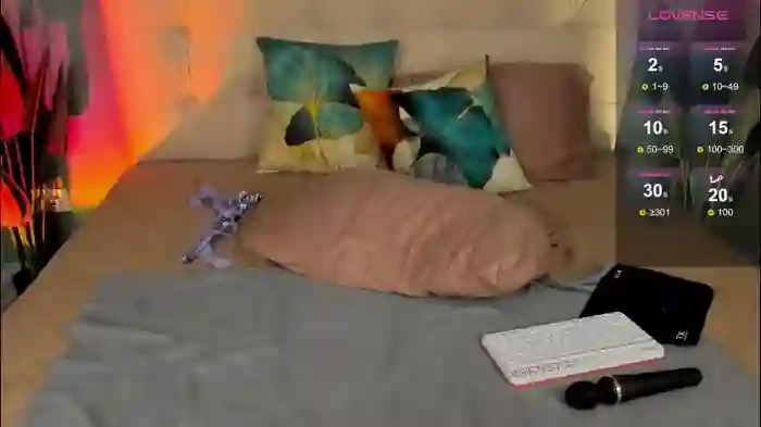 fixielu