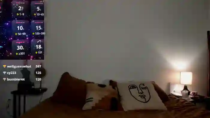 theselina_kyle