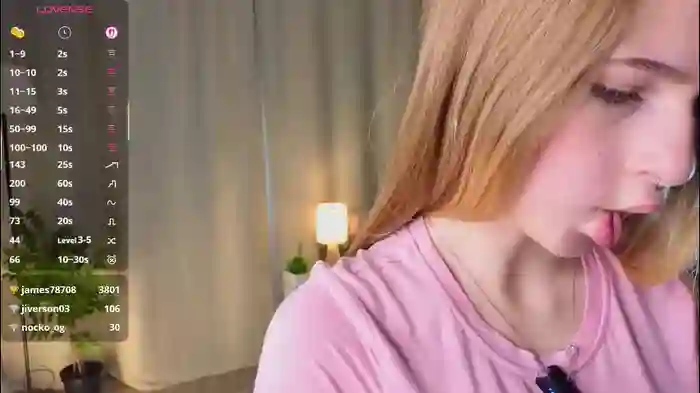 rashidagiczewski