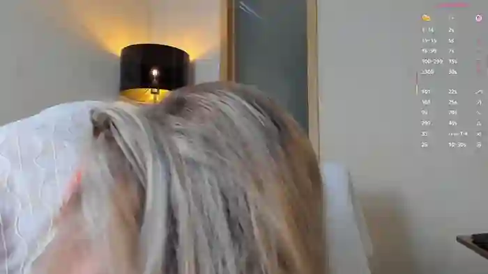 dollyemy