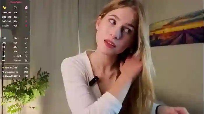 rashidagiczewski