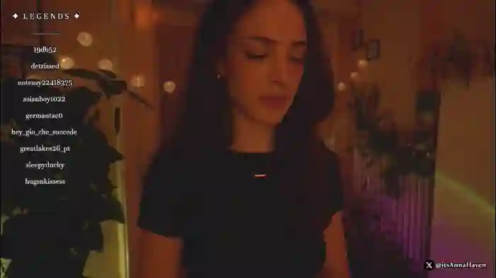 annahaven