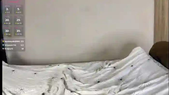 mollysiaa