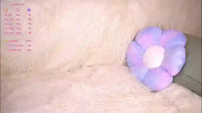 fallingflower
