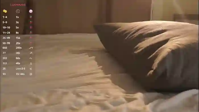 kimberlieweckman