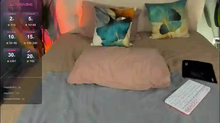 fixielu