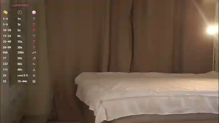 kimberlieweckman
