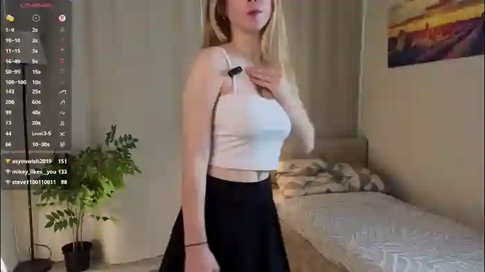rashidagiczewski