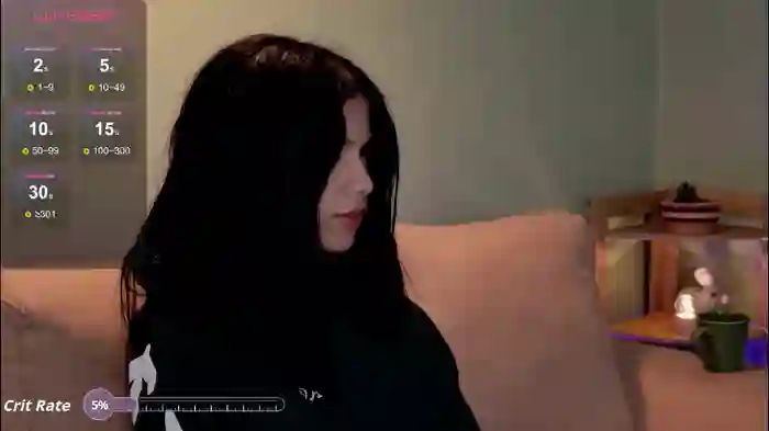 sweett_petite
