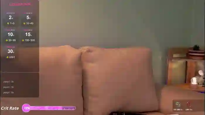sweett_petite