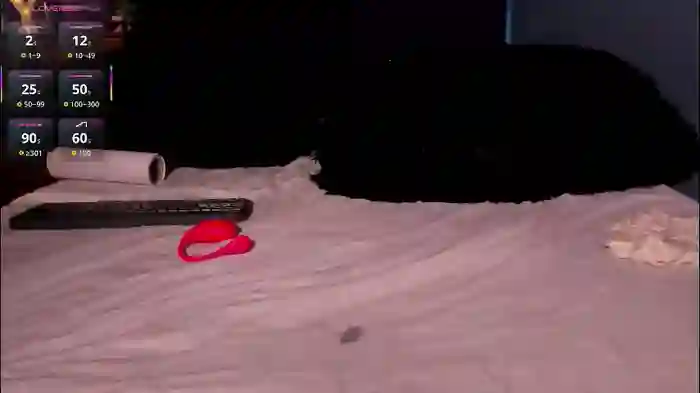 alyceandaxellredhot