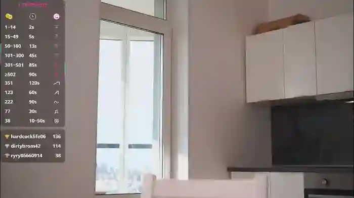 fredericabledsoe