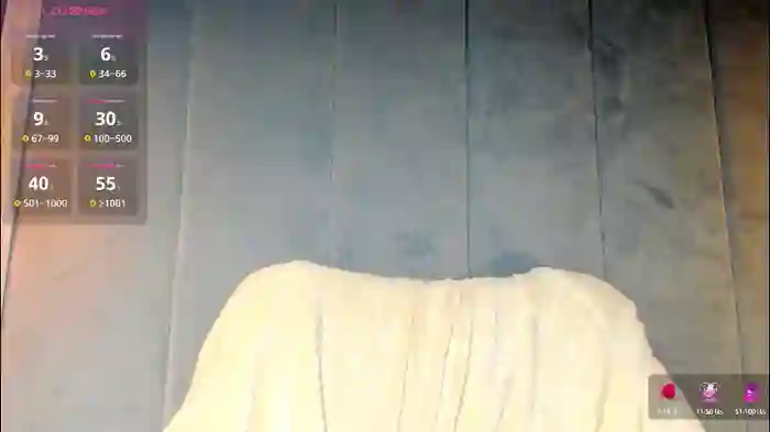 sassyt33n