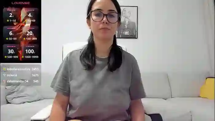 anayscaandy