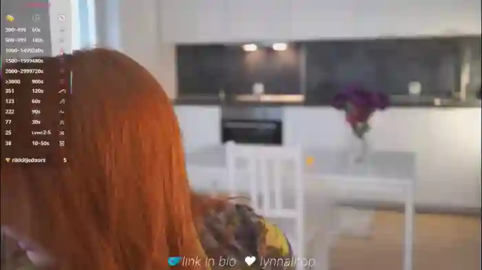 lynnalltop