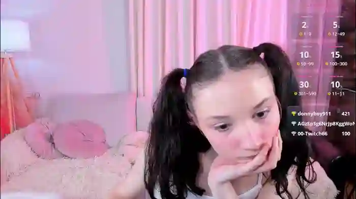 milliminimouse