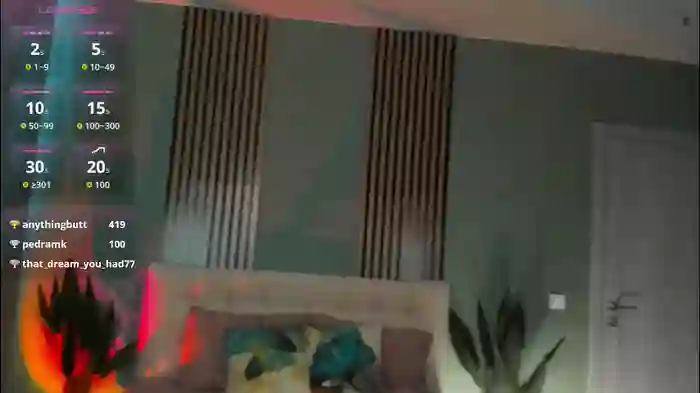 fixielu