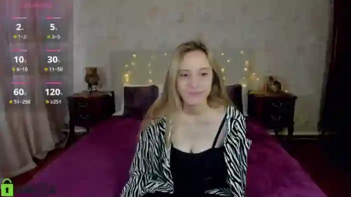 Blondyriss