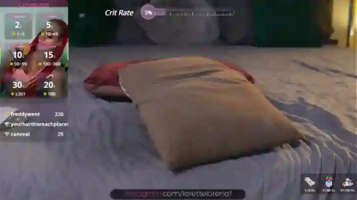 Lorettelorena