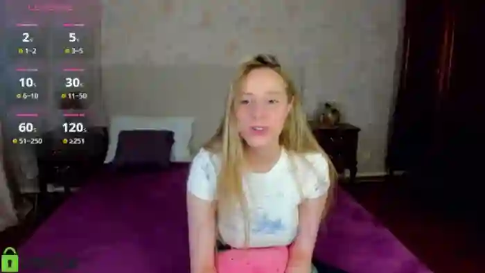 Blondyriss
