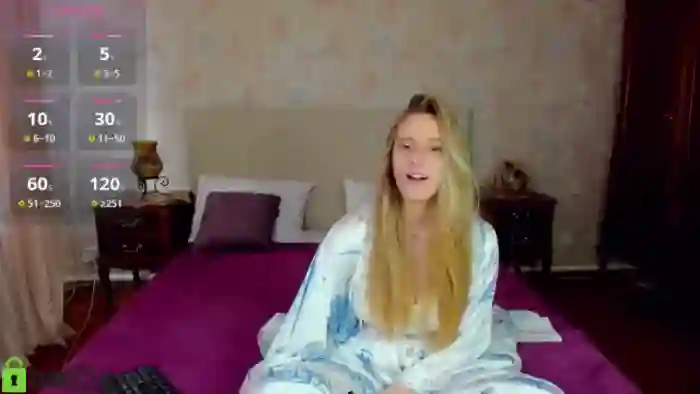 Blondyriss