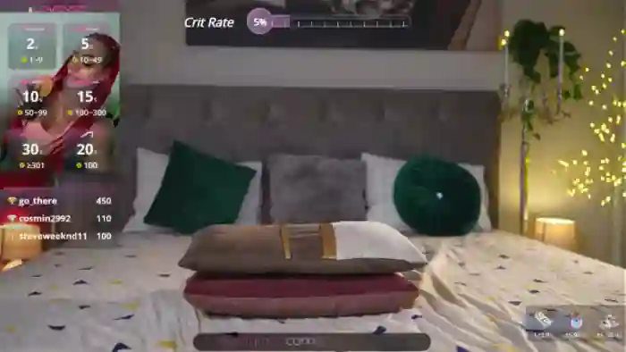 Lorettelorena