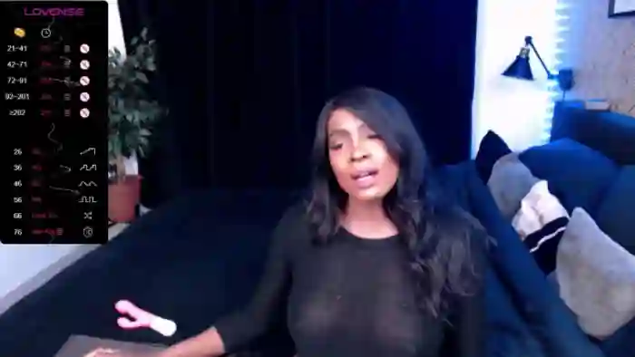 Meagan2good