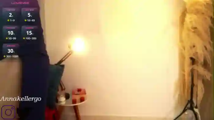 annakellergo