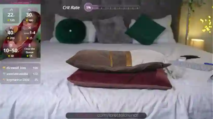 Lorettelorena