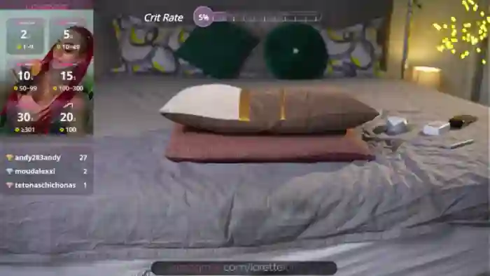Lorettelorena