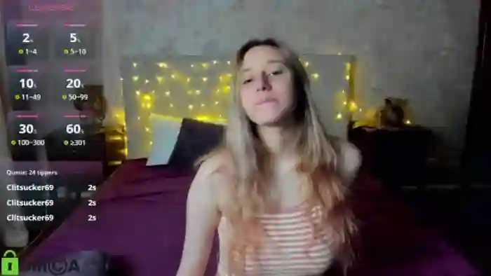 Blondyriss