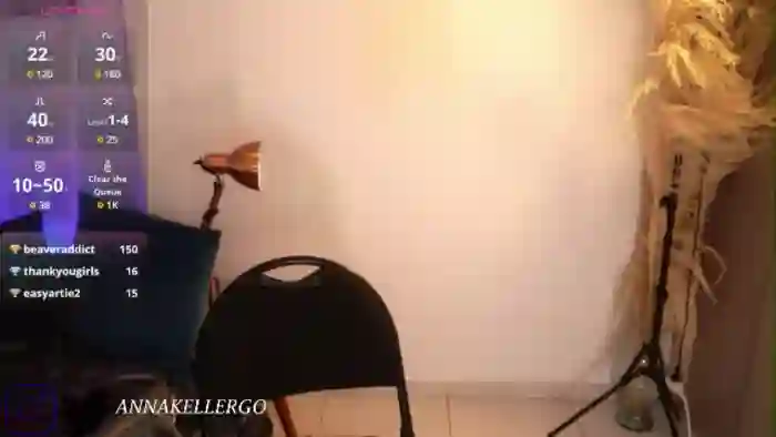 annakellergo