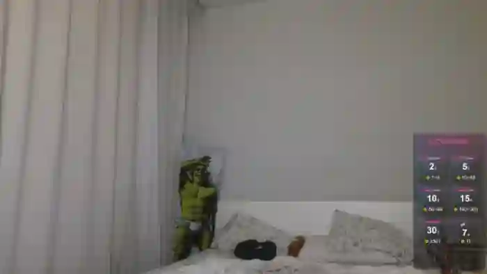 Kellykeat