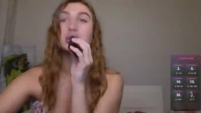 Kellykeat