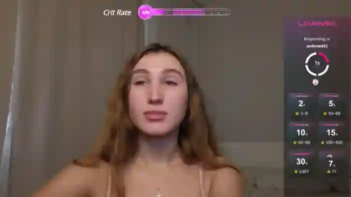 Kellykeat