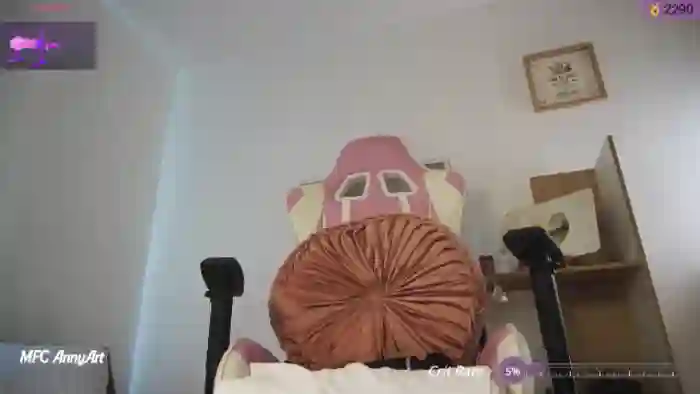 AnnyArt