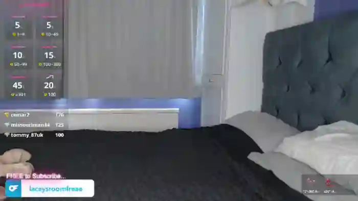 LaceysRoom