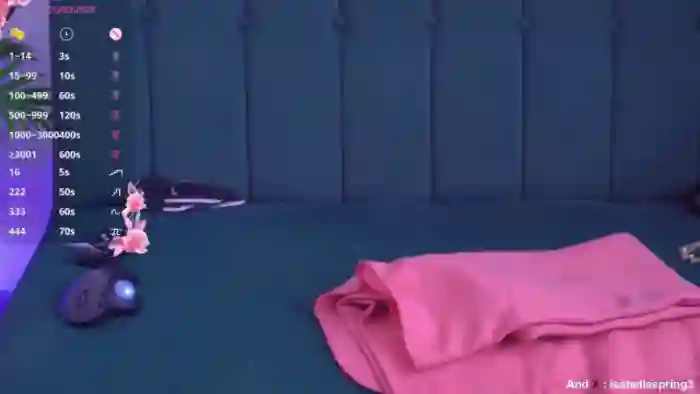 bellaspringg